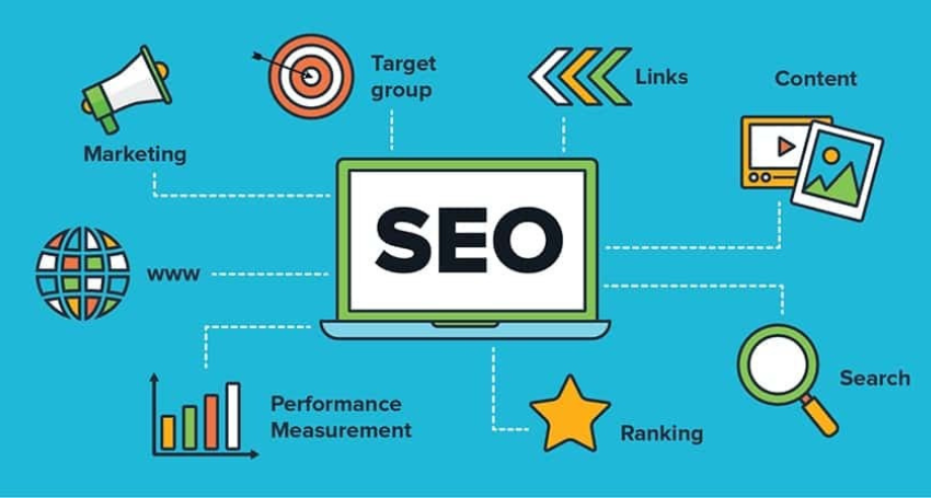 types of SEO